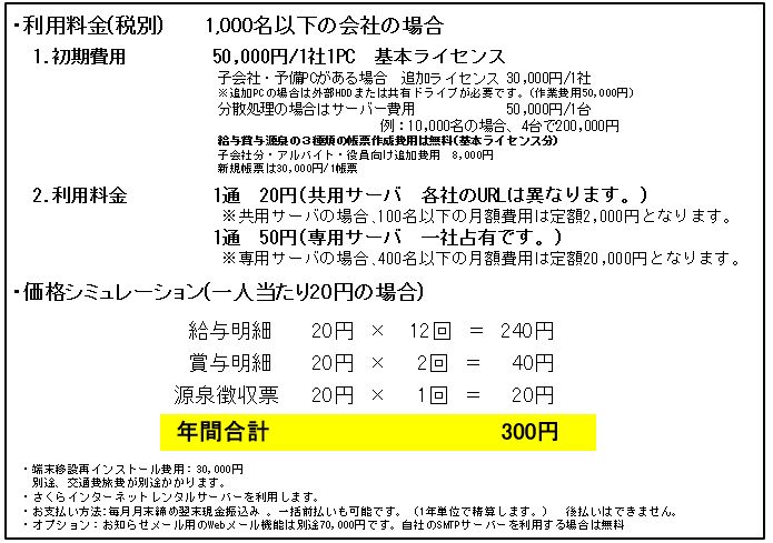 給与明細Web閲覧クラウドサービス
