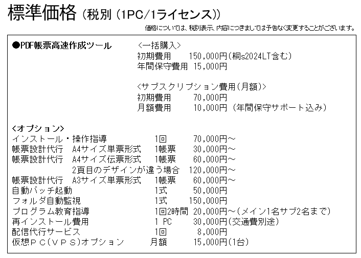 PDF帳票高速作成ツール