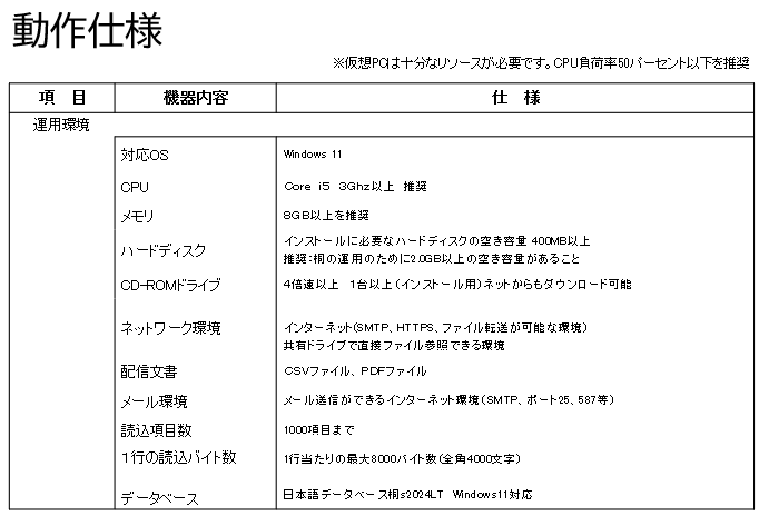 PDF帳票高速作成ツール