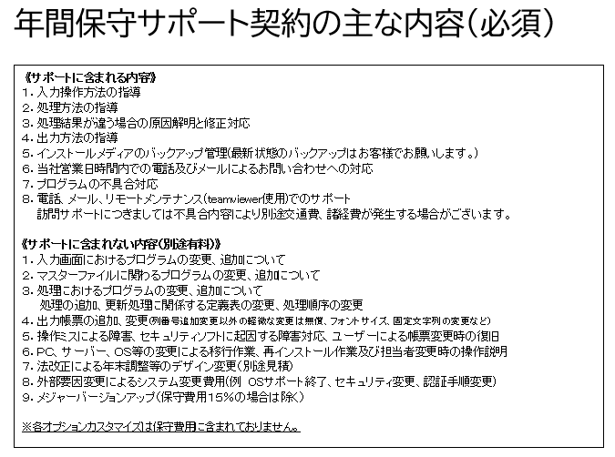 PDF帳票高速作成ツール